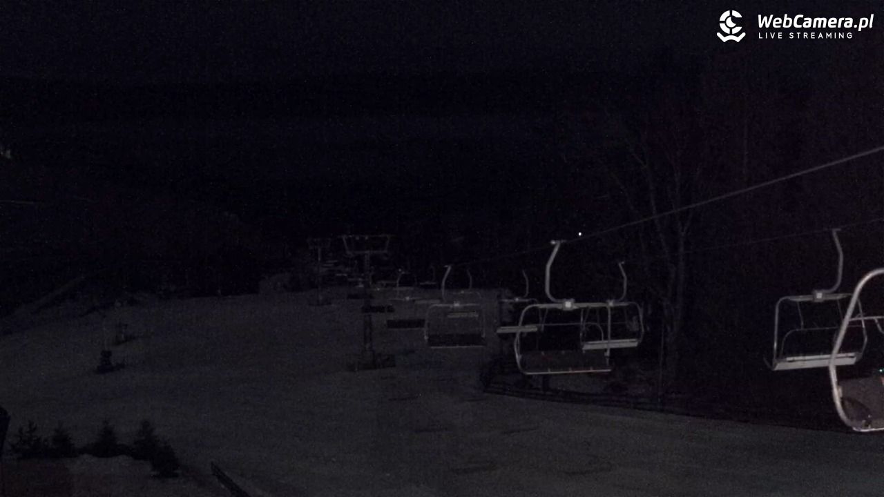 Zieleniec Sport Arena - Mieszko - 25 luty 2026, 23:18