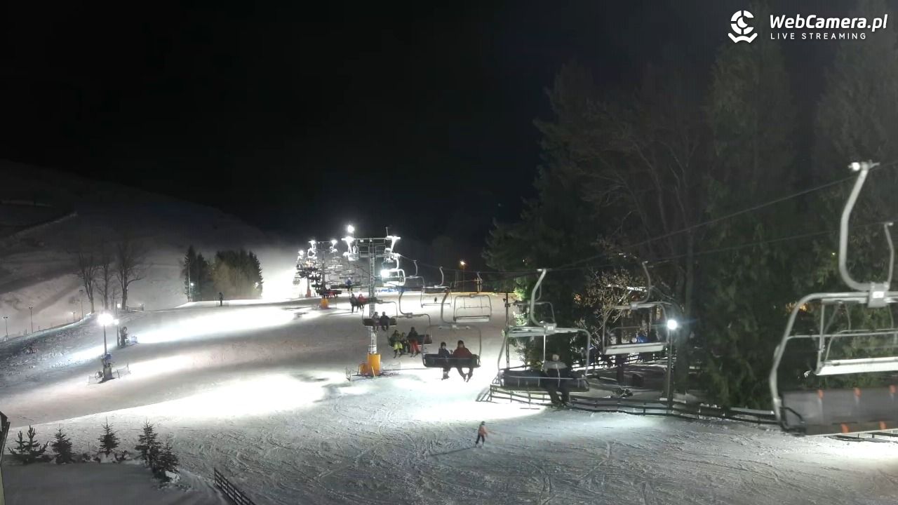 Zieleniec Sport Arena - Mieszko - 29 listopad 2025, 18:50