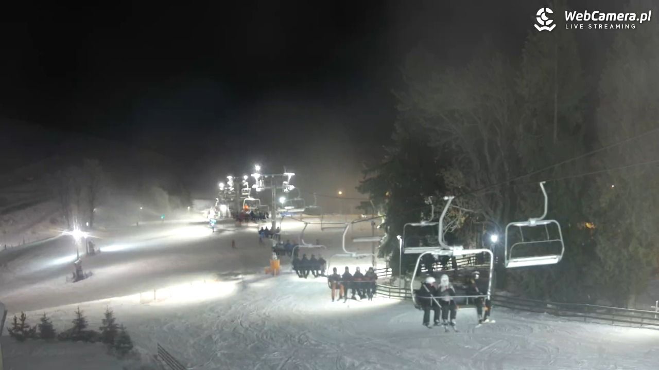 Zieleniec Sport Arena - Mieszko - 29 grudzień 2025, 18:51