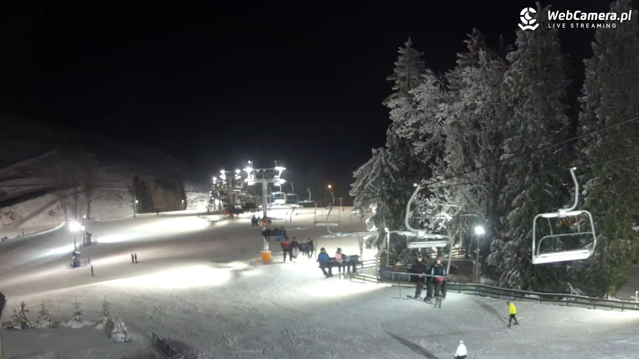 Zieleniec Sport Arena - Mieszko - 20 luty 2026, 19:00