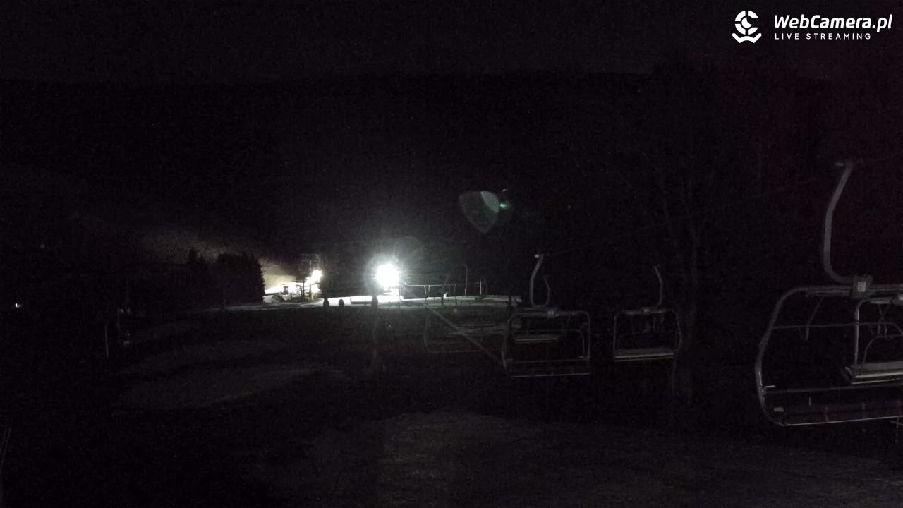 Zieleniec Sport Arena - Mieszko - 13 grudzień 2025, 05:55