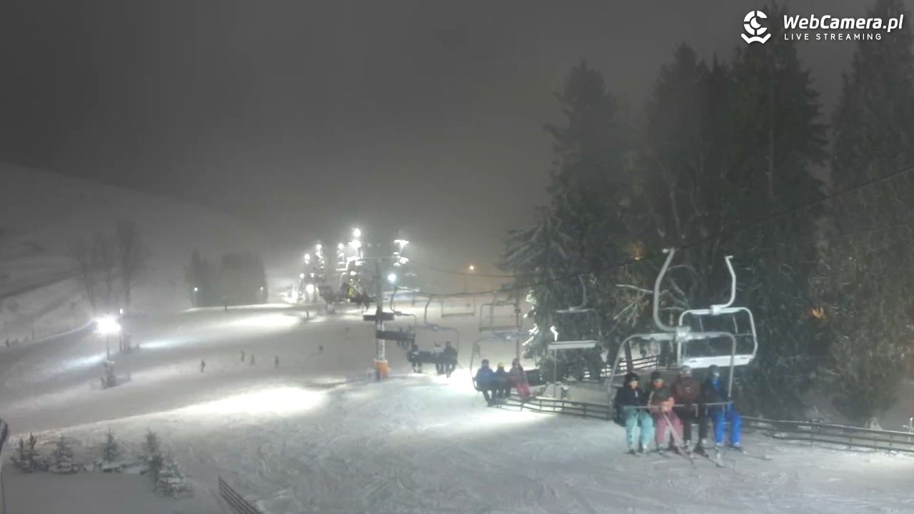 Zieleniec Sport Arena - Mieszko - 31 grudzień 2025, 19:38