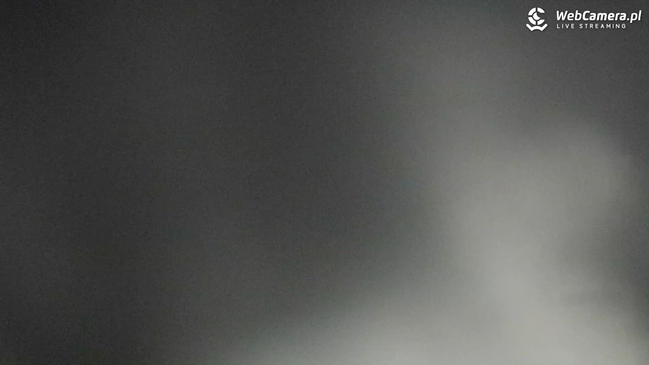 Zieleniec Sport Arena - Mieszko - 24 grudzień 2025, 22:33