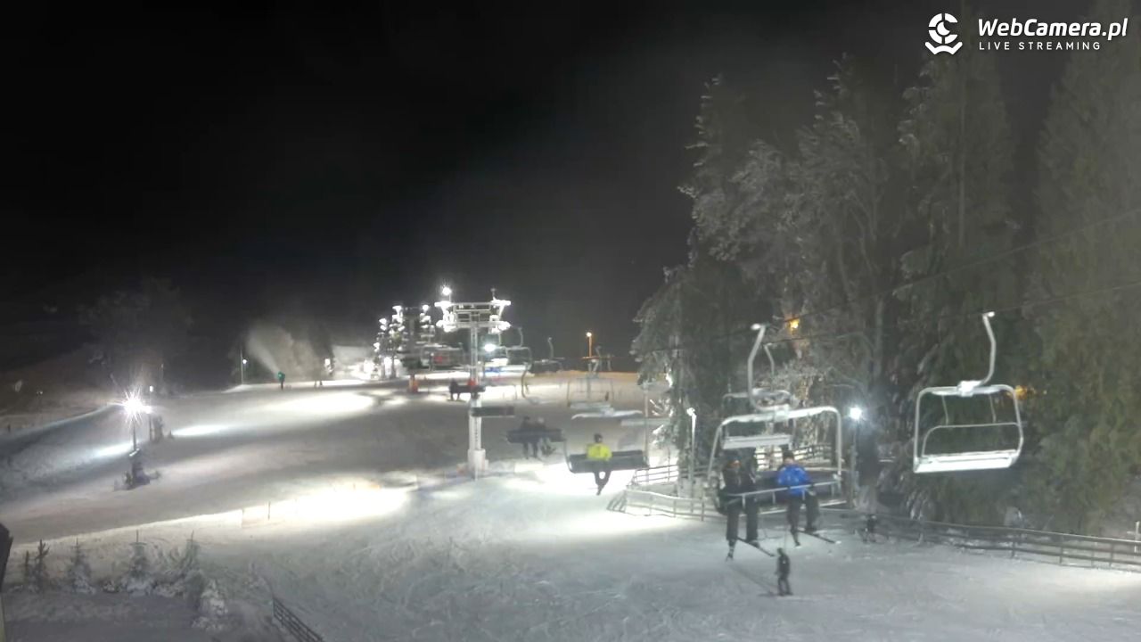 Zieleniec Sport Arena - Mieszko - 26 grudzień 2025, 18:18