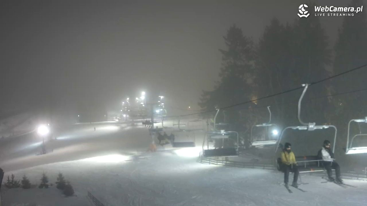 Zieleniec Sport Arena - Mieszko - 15 styczeń 2026, 17:21