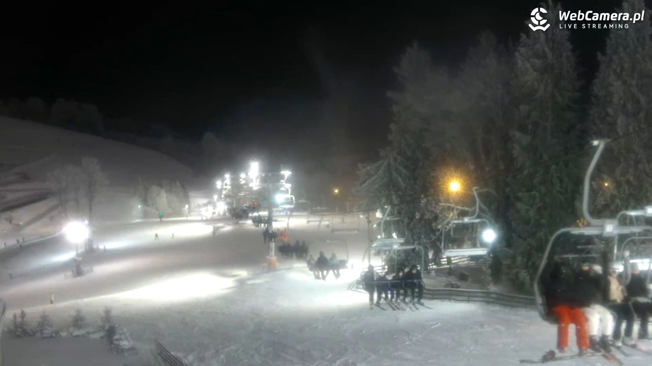 Zieleniec Sport Arena - Mieszko - 01 styczeń 2026, 17:50