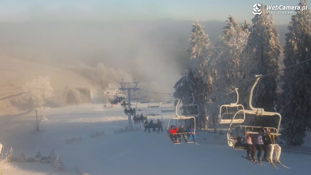 Zieleniec Sport Arena - Mieszko - 25 grudzień 2025, 13:27