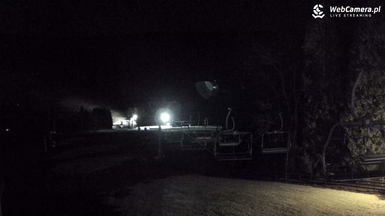 Zieleniec Sport Arena - Mieszko - 12 grudzień 2025, 23:20