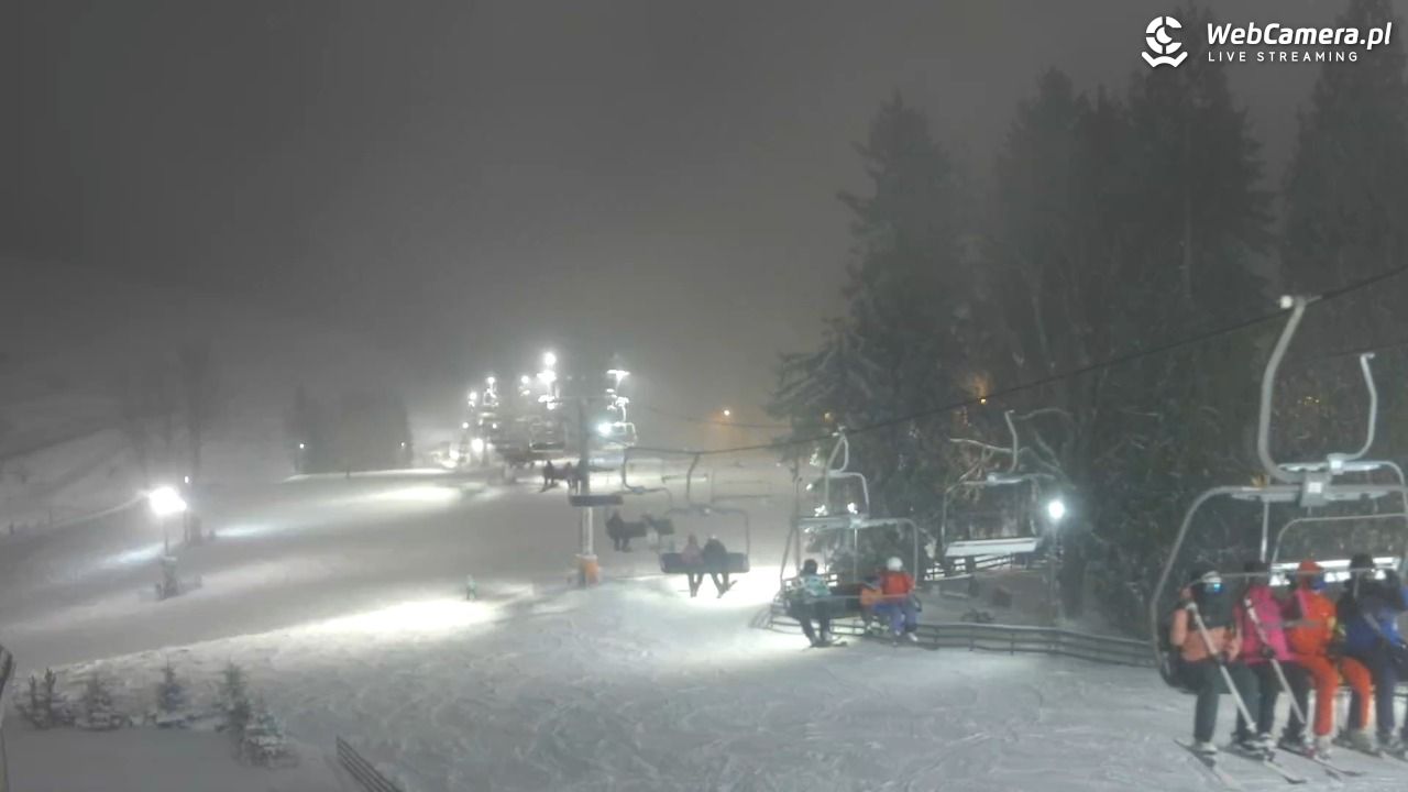 Zieleniec Sport Arena - Mieszko - 31 grudzień 2025, 17:56