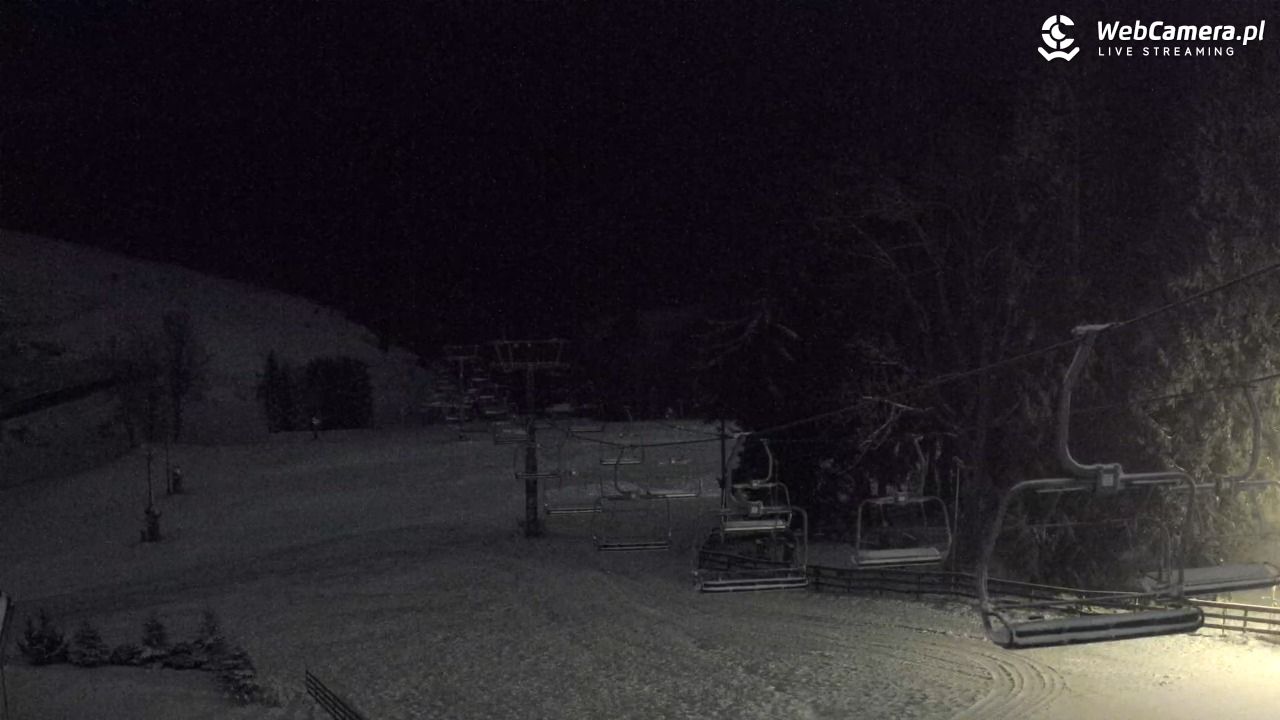 Zieleniec Sport Arena - Mieszko - 20 listopad 2025, 06:00