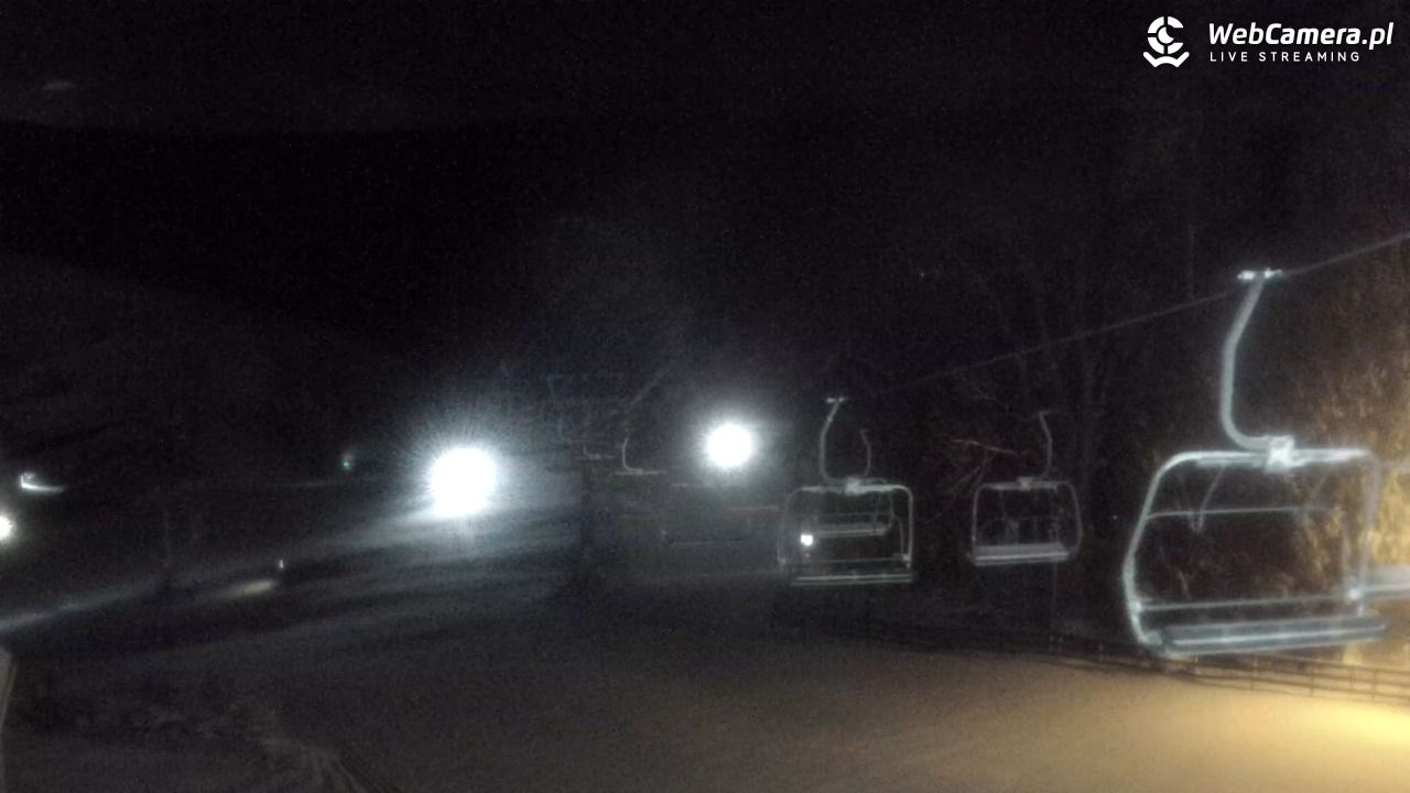 Zieleniec Sport Arena - Mieszko - 30 grudzień 2025, 03:38