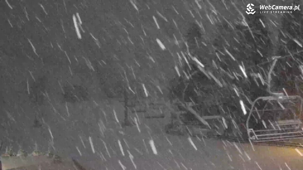 Zieleniec Sport Arena - Mieszko - 18 luty 2026, 06:21