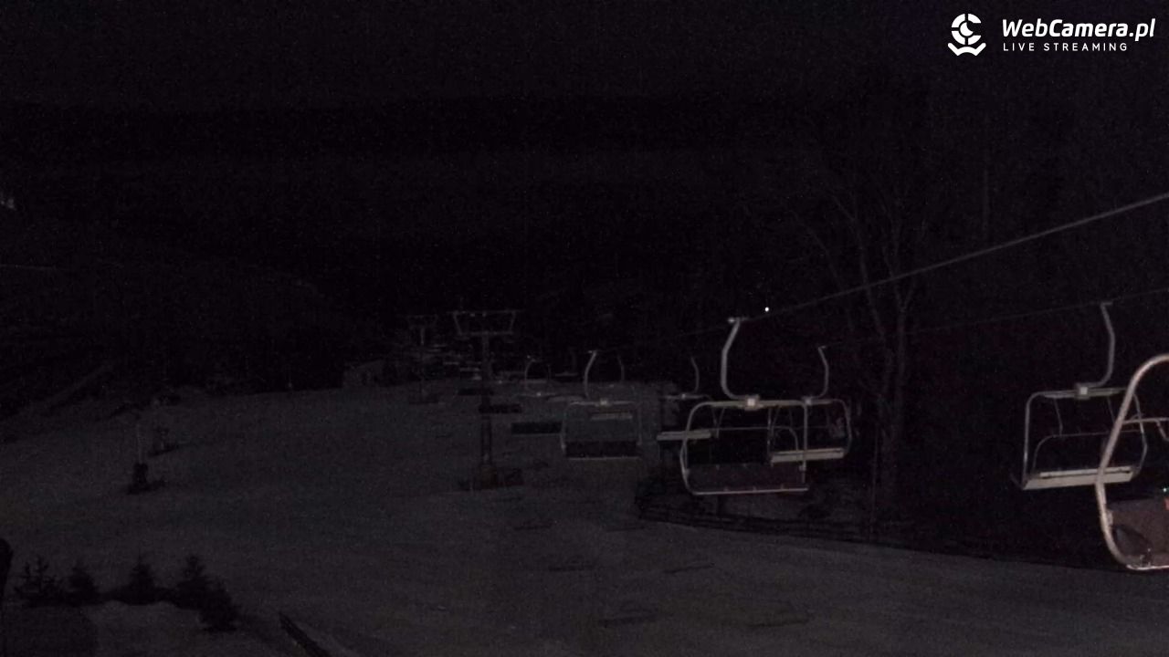 Zieleniec Sport Arena - Mieszko - 25 luty 2026, 23:18