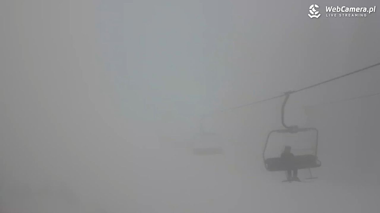 Zieleniec Sport Arena - Mieszko - 28 styczeń 2026, 16:21