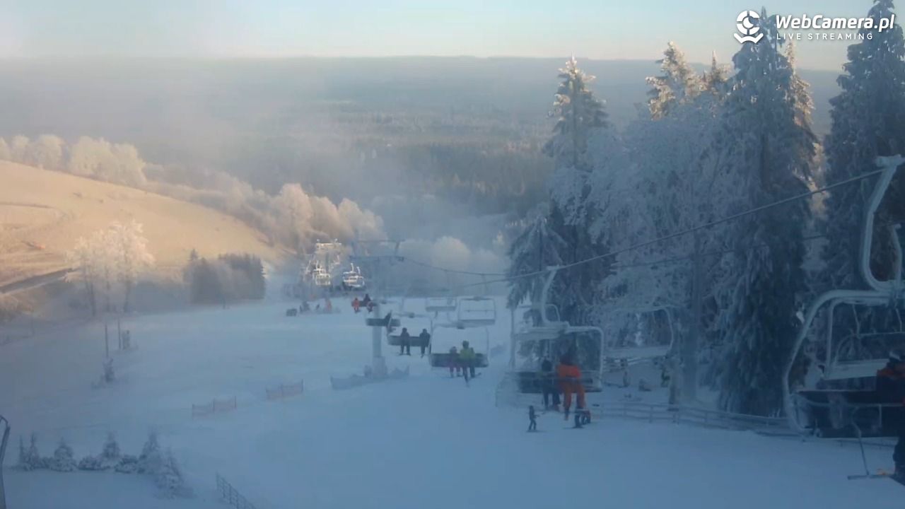 Zieleniec Sport Arena - Mieszko - 25 grudzień 2025, 14:07