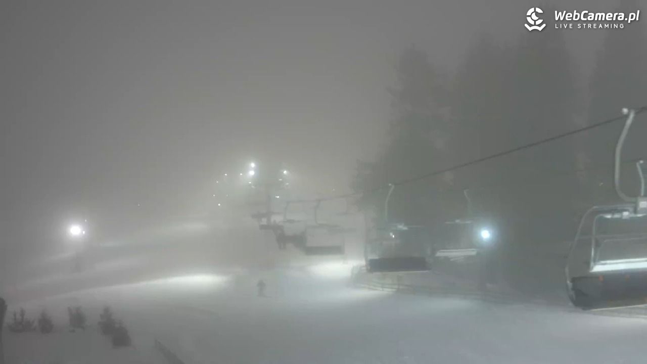 Zieleniec Sport Arena - Mieszko - 14 styczeń 2026, 16:55