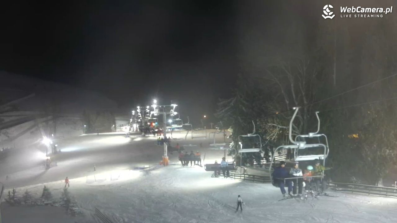 Zieleniec Sport Arena - Mieszko - 30 grudzień 2025, 18:24