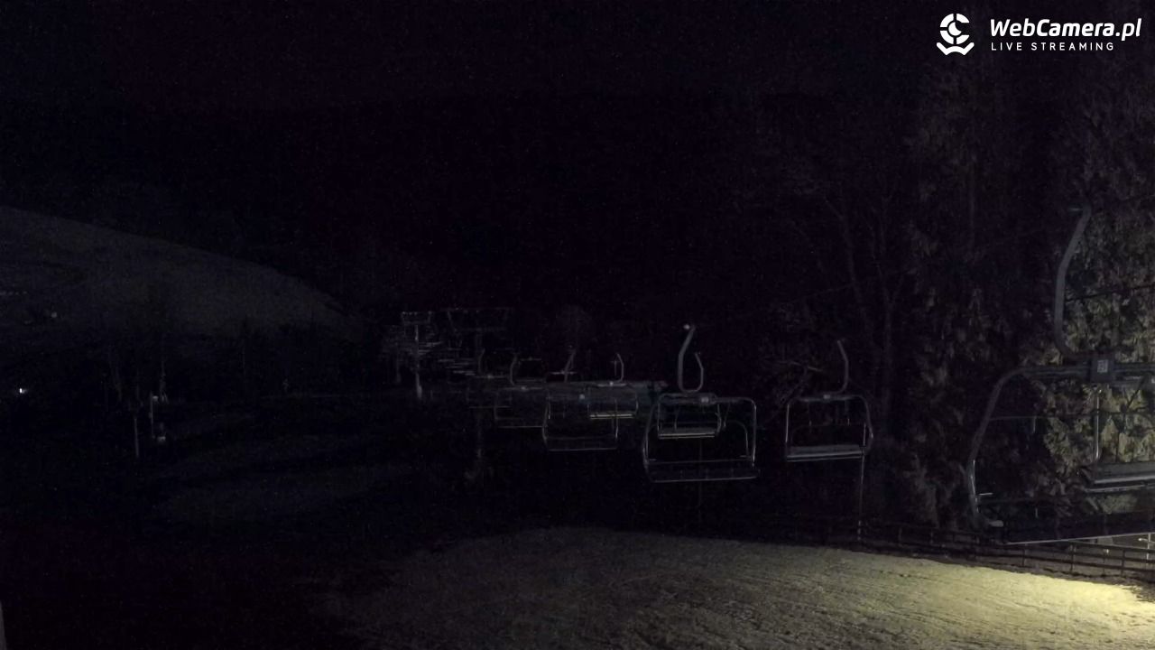 Zieleniec Sport Arena - Mieszko - 12 grudzień 2025, 20:09