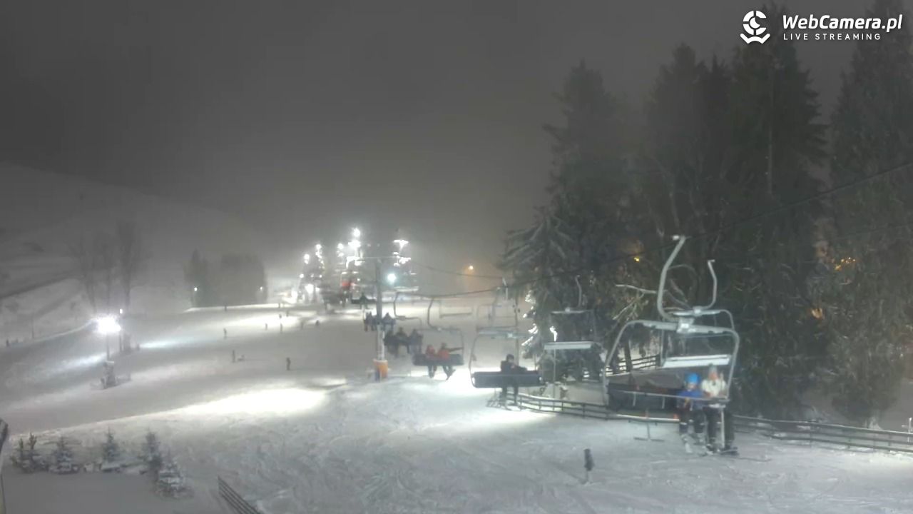 Zieleniec Sport Arena - Mieszko - 31 grudzień 2025, 19:38