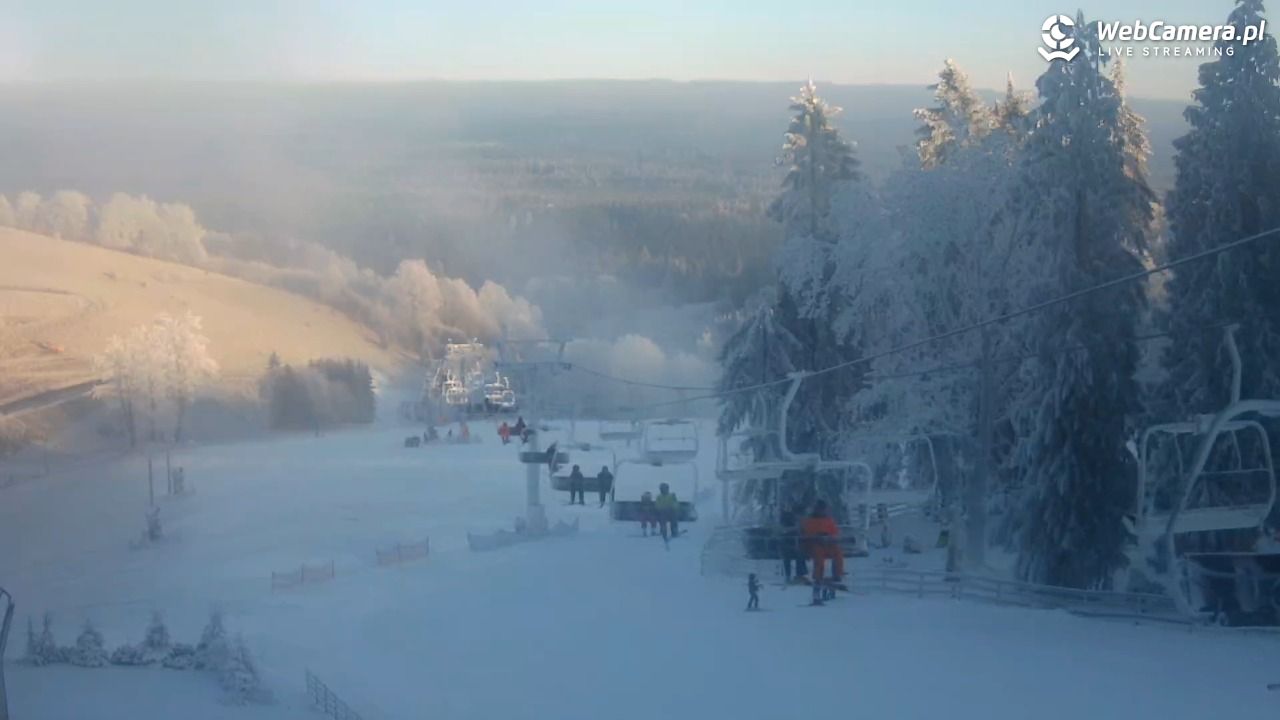 Zieleniec Sport Arena - Mieszko - 25 grudzień 2025, 14:07