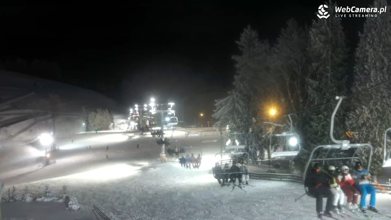 Zieleniec Sport Arena - Mieszko - 02 styczeń 2026, 19:38