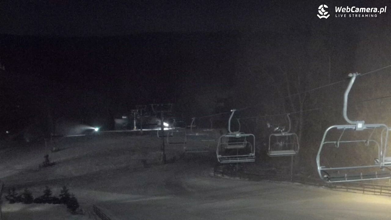 Zieleniec Sport Arena - Mieszko - 28 grudzień 2025, 21:52