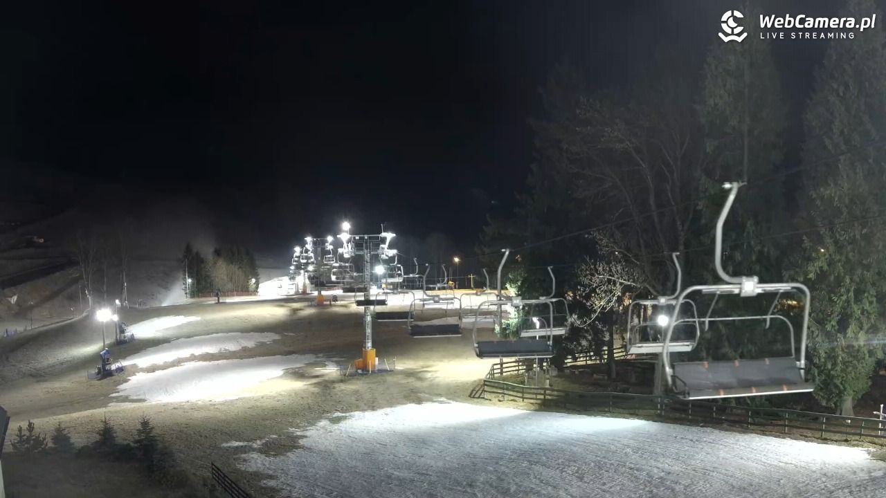 Zieleniec Sport Arena - Mieszko - 13 grudzień 2025, 19:04