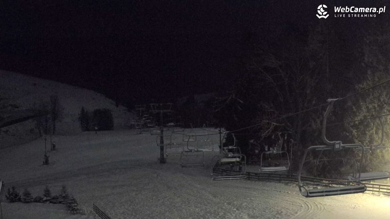 Zieleniec Sport Arena - Mieszko - 20 listopad 2025, 06:10