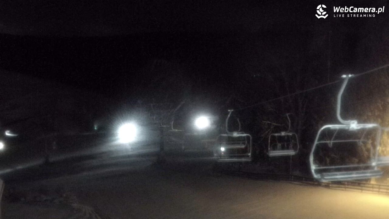 Zieleniec Sport Arena - Mieszko - 30 grudzień 2025, 03:37