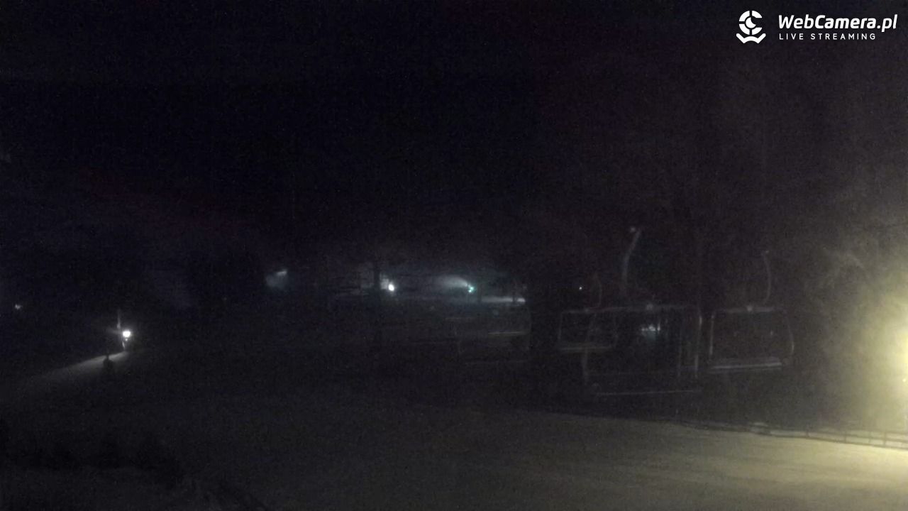 Zieleniec Sport Arena - Mieszko - 21 styczeń 2026, 22:01