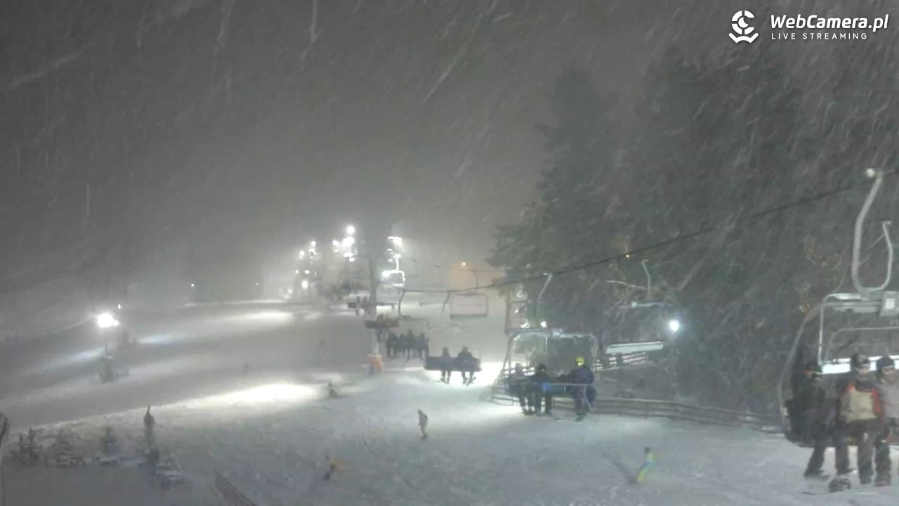 Zieleniec Sport Arena - Mieszko - 31 grudzień 2025, 17:11