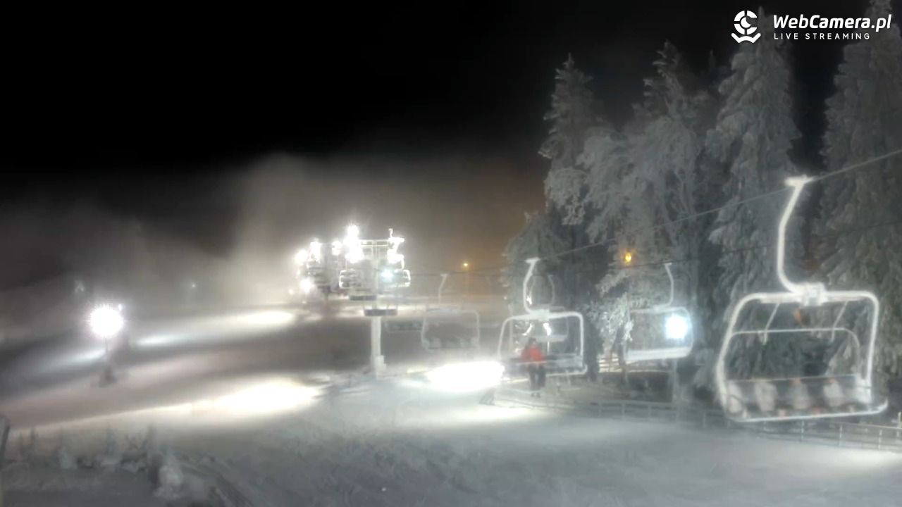 Zieleniec Sport Arena - Mieszko - 25 grudzień 2025, 19:35