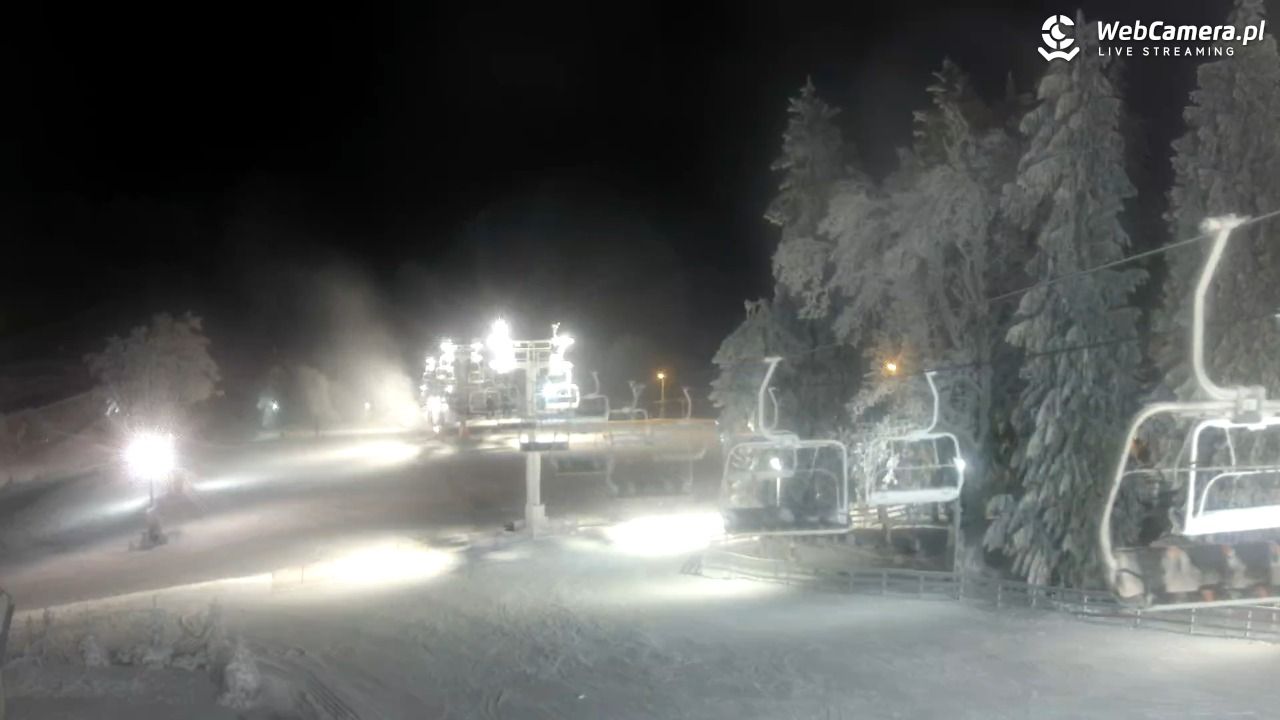 Zieleniec Sport Arena - Mieszko - 25 grudzień 2025, 17:02