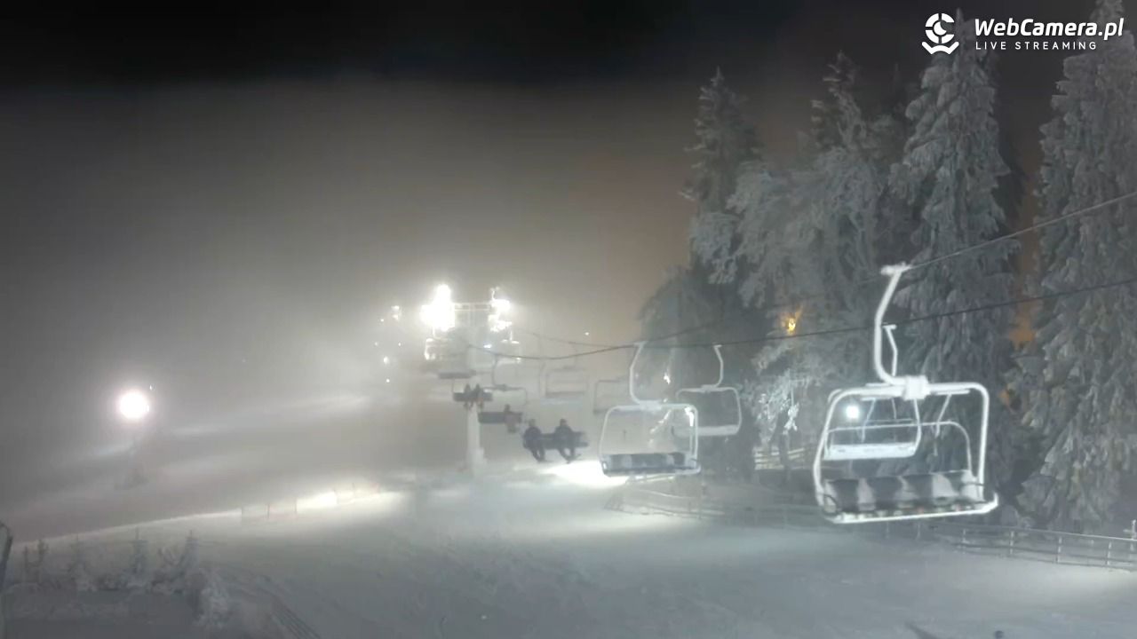Zieleniec Sport Arena - Mieszko - 25 grudzień 2025, 18:33