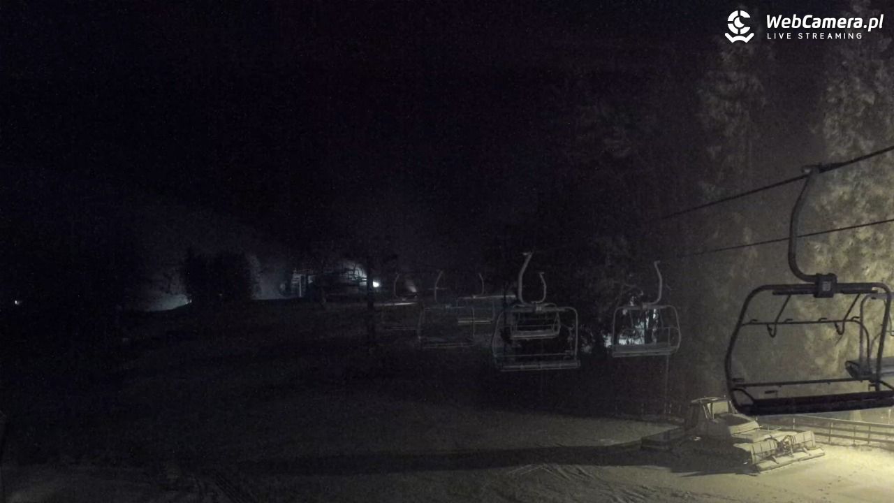 Zieleniec Sport Arena - Mieszko - 17 grudzień 2025, 20:42