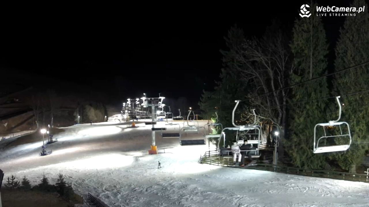 Zieleniec Sport Arena - Mieszko - 07 marzec 2026, 19:09