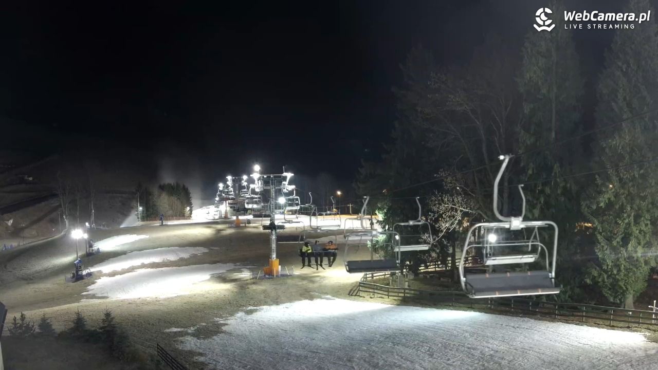 Zieleniec Sport Arena - Mieszko - 13 grudzień 2025, 18:34