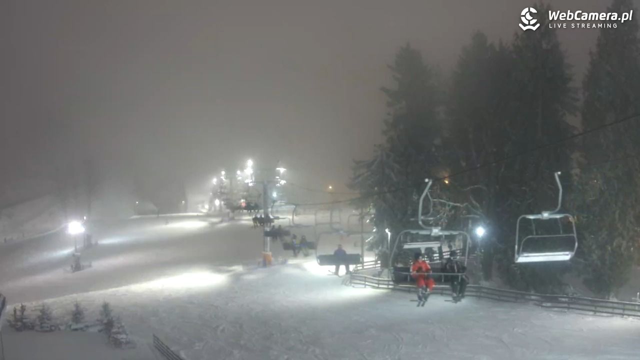 Zieleniec Sport Arena - Mieszko - 31 grudzień 2025, 21:27