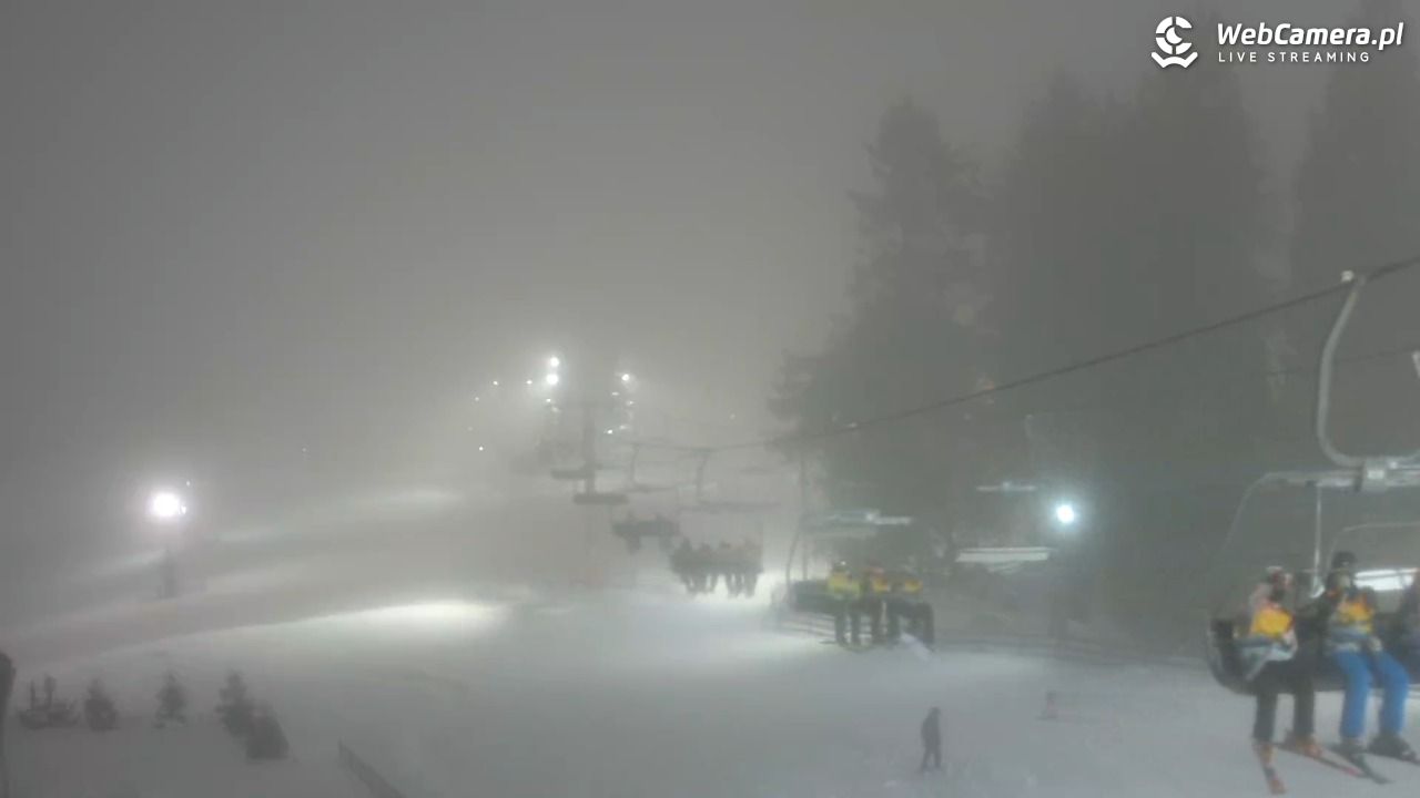 Zieleniec Sport Arena - Mieszko - 14 styczeń 2026, 16:53