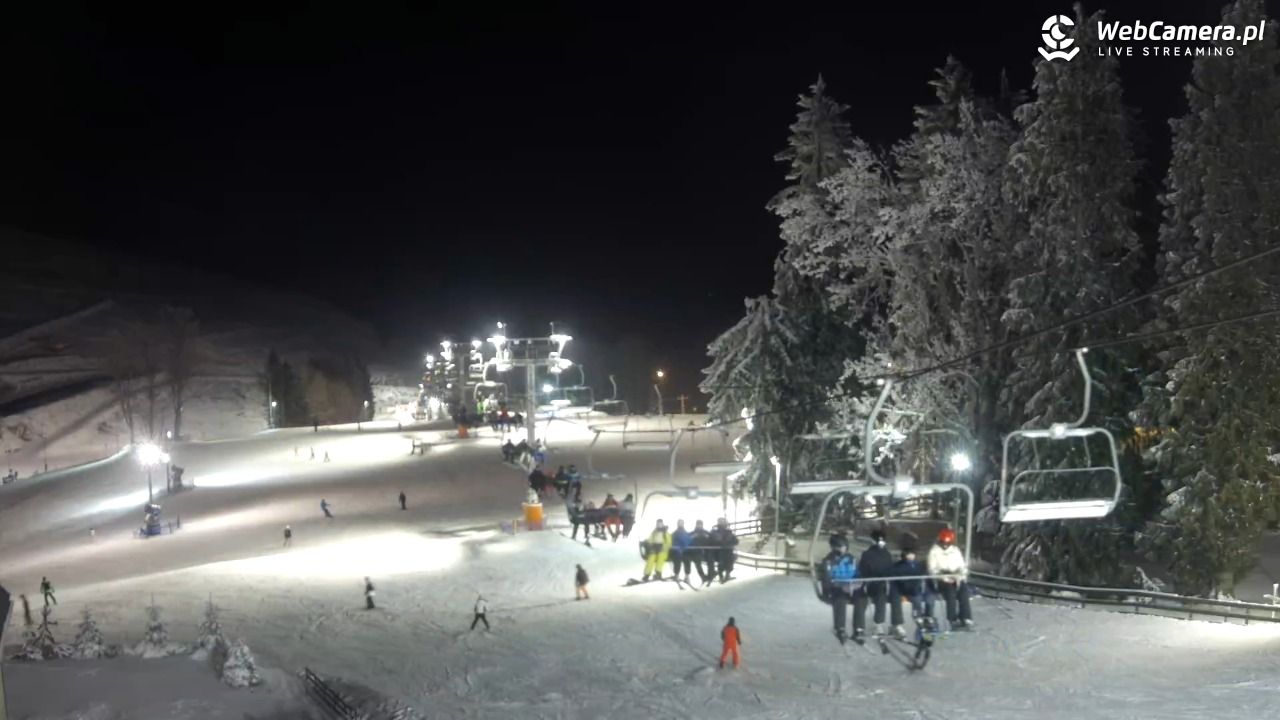 Zieleniec Sport Arena - Mieszko - 20 luty 2026, 18:55