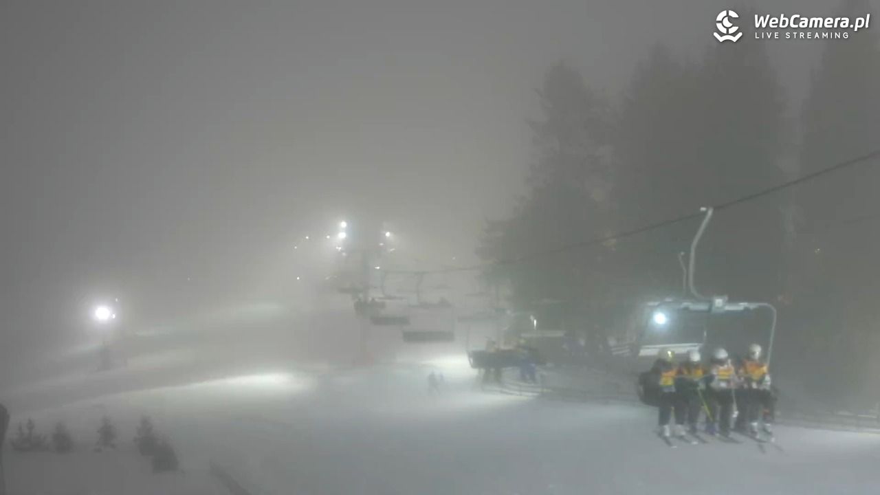 Zieleniec Sport Arena - Mieszko - 14 styczeń 2026, 16:53