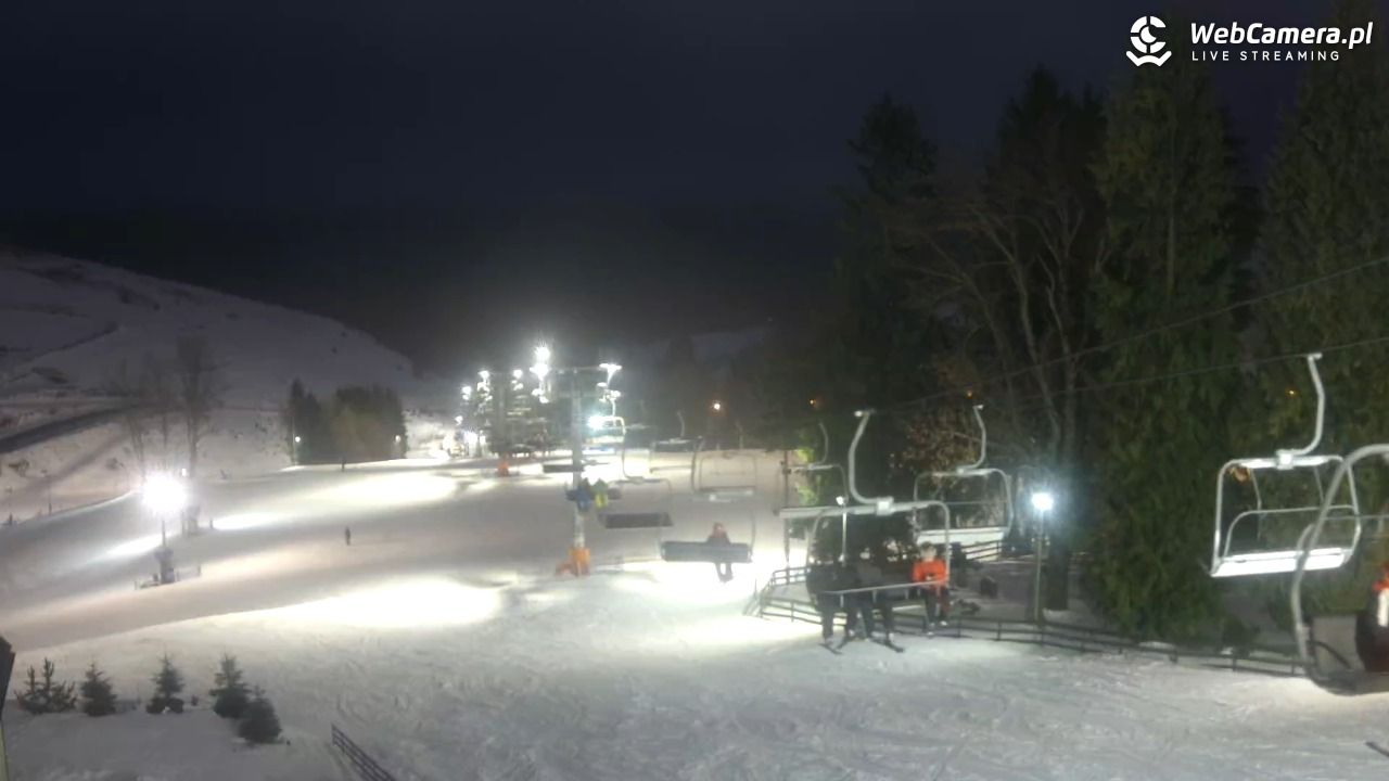 Zieleniec Sport Arena - Mieszko - 15 styczeń 2026, 17:00