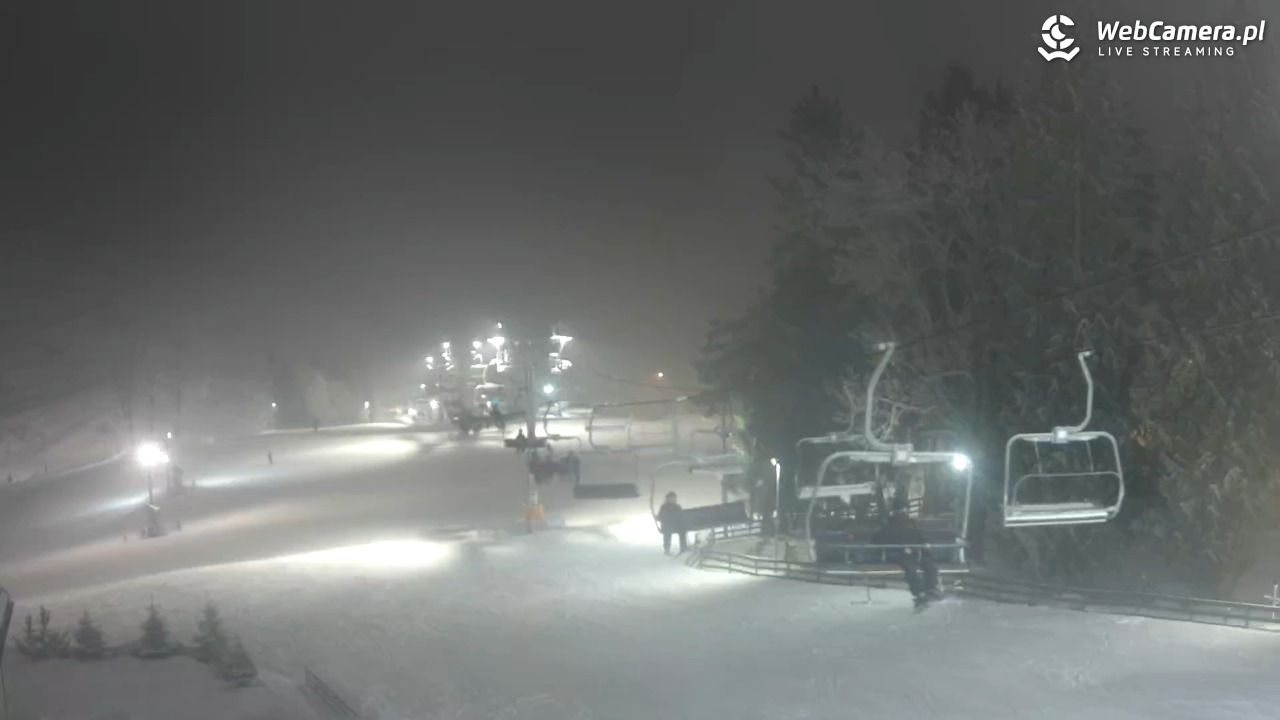 Zieleniec Sport Arena - Mieszko - 24 styczeń 2026, 19:56