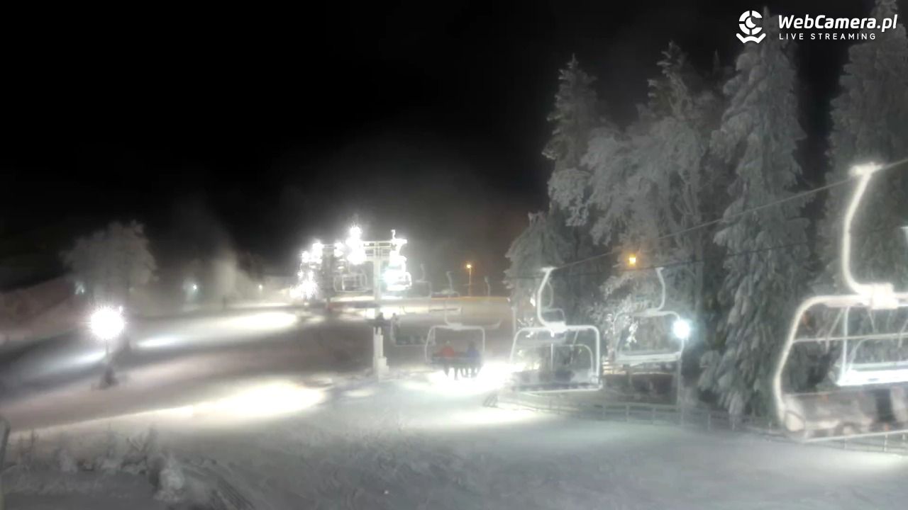 Zieleniec Sport Arena - Mieszko - 25 grudzień 2025, 19:56