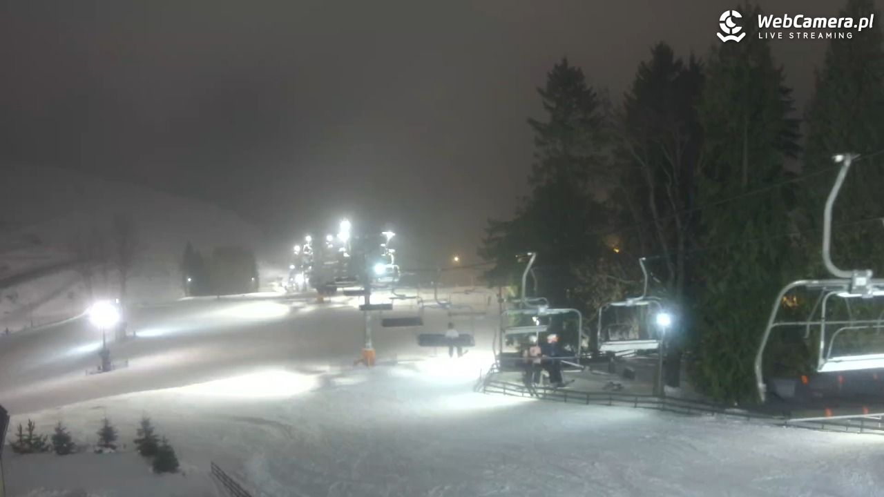 Zieleniec Sport Arena - Mieszko - 14 styczeń 2026, 19:45