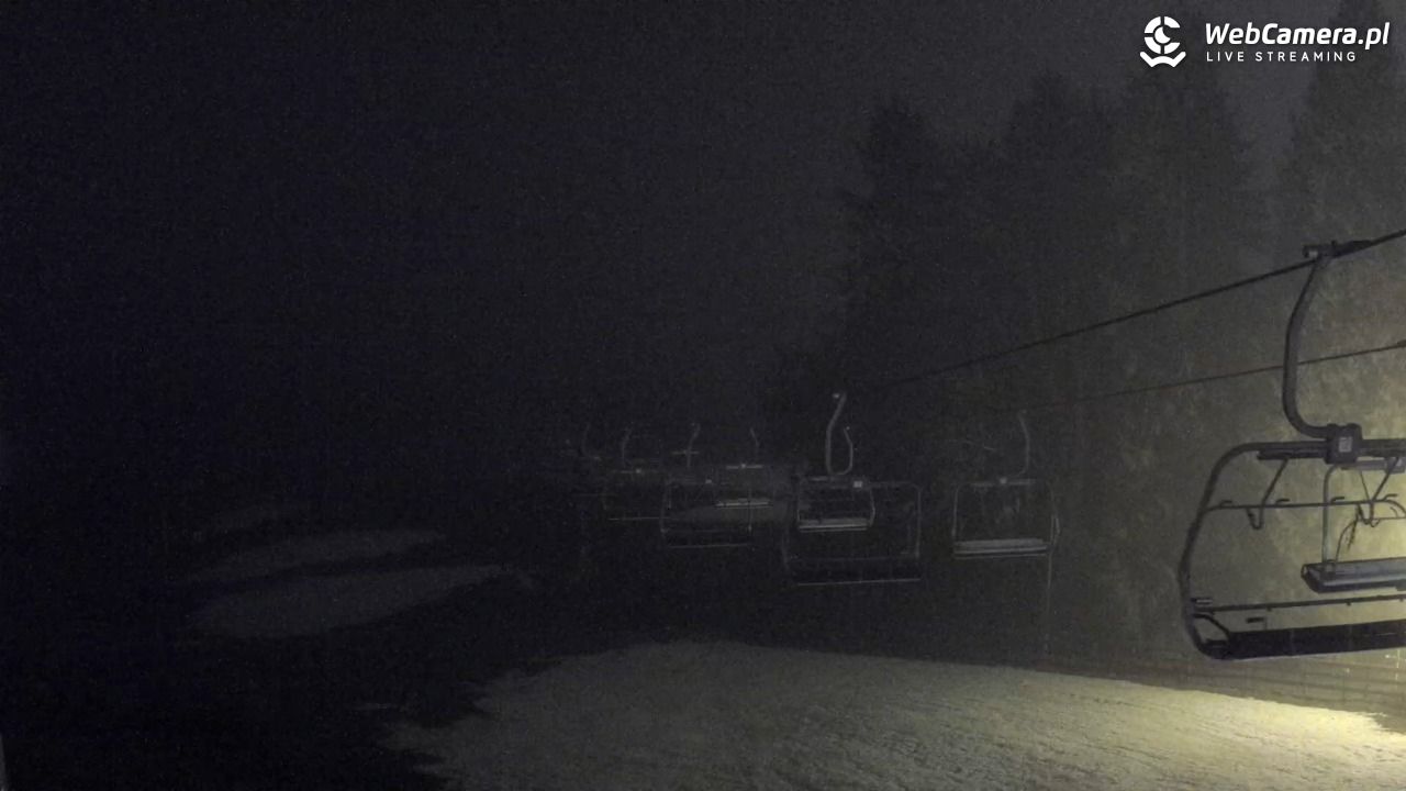 Zieleniec Sport Arena - Mieszko - 14 grudzień 2025, 17:25