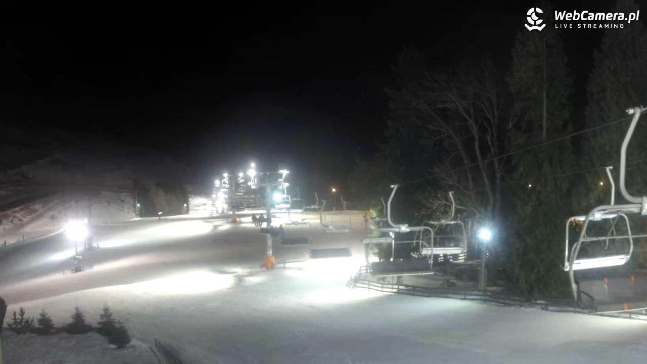 Zieleniec Sport Arena - Mieszko - 20 styczeń 2026, 19:49