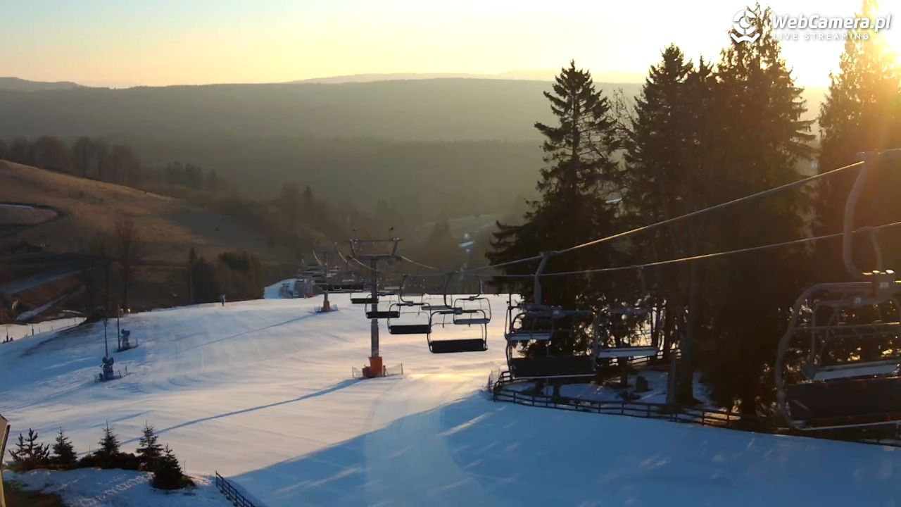 Zieleniec Sport Arena - Mieszko - 28 luty 2026, 07:04