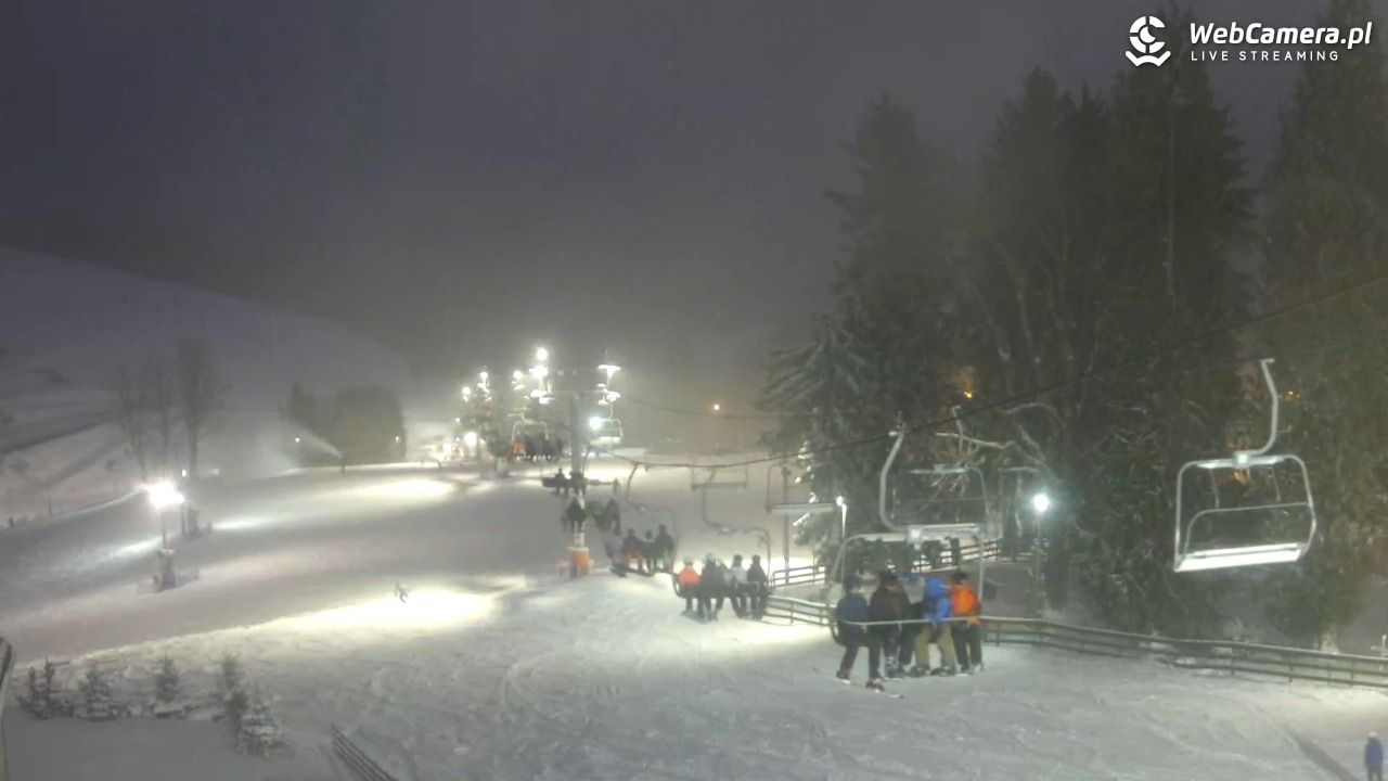 Zieleniec Sport Arena - Mieszko - 31 grudzień 2025, 16:37