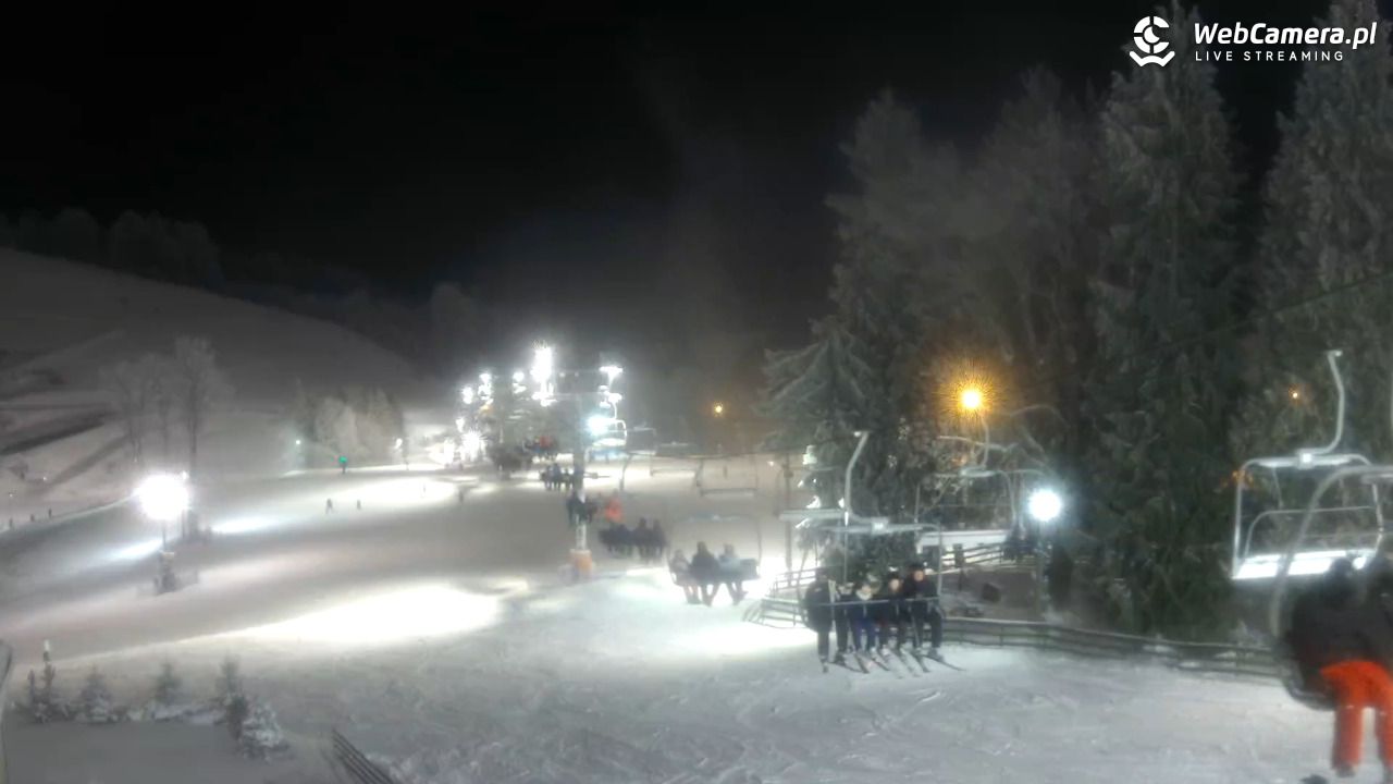 Zieleniec Sport Arena - Mieszko - 01 styczeń 2026, 17:50